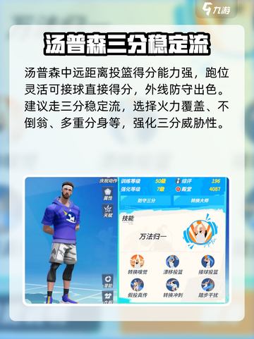 全明星街球派对控得分后卫哪个好介绍截图3