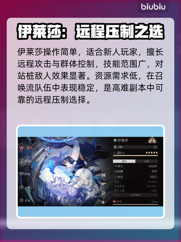 🔥辉烬T0英雄TOP榜曝光💥截图5