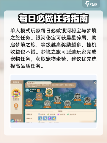 猎龙者之歌攻略分享介绍截图4