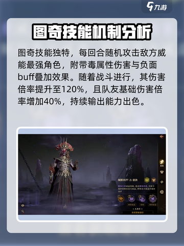 龙息神寂人物排名一览介绍截图3