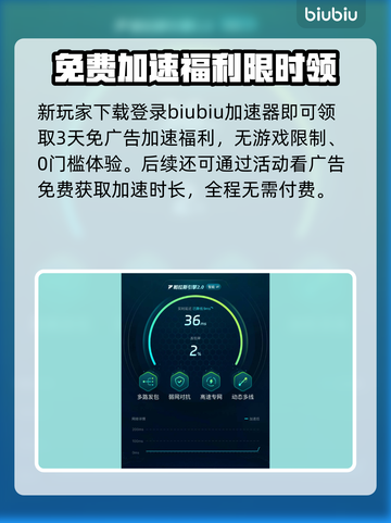 🎮SEKAI游戏下载太慢？试试这些加速技巧！截图4
