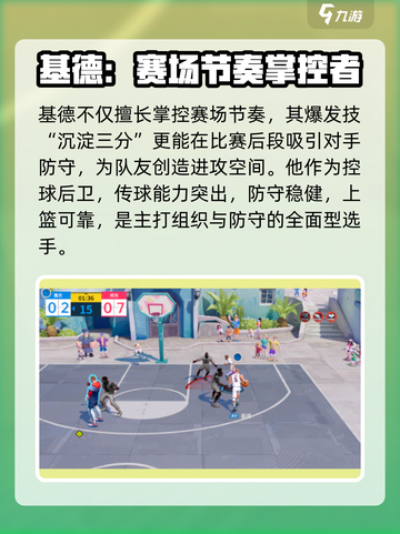 全明星街球派对基德怎么样介绍截图4