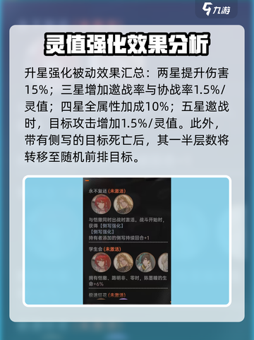 龙族卡塞尔之门：陈墨瞳🔥技能全面解析！💥截图4