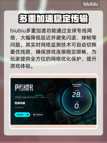 荒原先驱下载慢？用这个加速器🔥瞬间提速！🎮截图4