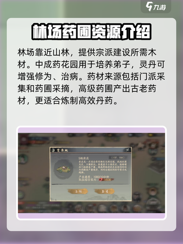 千古江湖梦资源地在哪指引介绍截图4