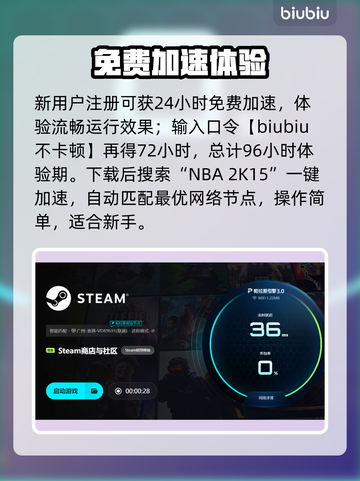 🎮NBA2K15闪退卡顿？一招解决！🚀截图4
