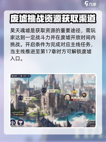 斗罗大陆逆转时空昊天魂墟怎么过介绍截图4