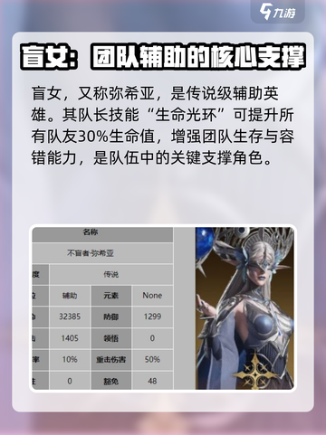 龙息神寂：盲女竟是隐藏Boss！🔥💥截图2