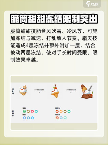 洛克王国世界甜甜强度如何介绍截图4