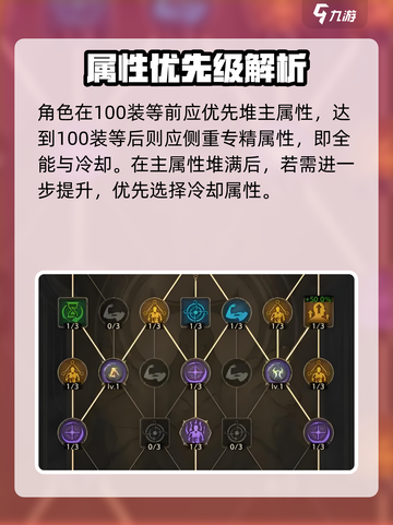 🔥塔瑞斯世界全能VS冷却选择攻略！🎮截图4