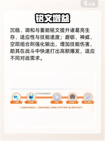 《星之破晓》诸葛铭文🔥必胜秘诀截图3