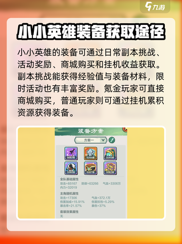 小小英雄装备系统介绍介绍截图2
