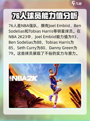 nba2k23能力值是什么介绍截图5
