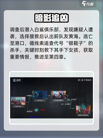 反转21克通关秘籍🔥速看！截图3