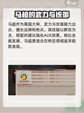 胡莱三国4马超厉害吗​介绍截图3