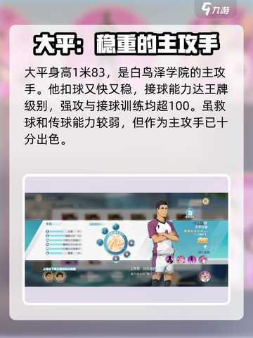 排球少年手游大平狮音怎么样介绍截图2