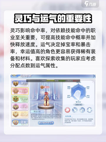 仙境传说RO新启航萌新属性加点攻略介绍截图5