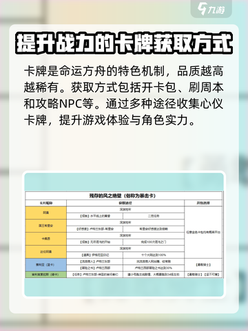 命运方舟卡牌有什么用介绍截图2