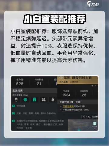 七日世界小白鲨怎么样介绍截图5