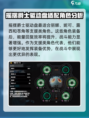 绝区零摇摆爵士🔥驱动盘效果搭配攻略来啦！截图3