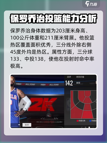 美职篮全明星保罗乔治怎么样介绍截图2