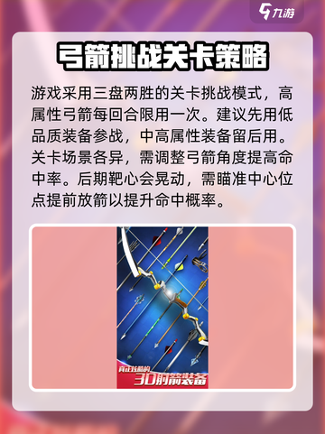 射箭冠军攻略介绍截图3