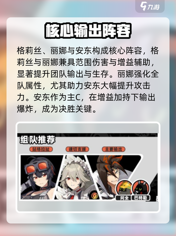 绝区零格莉丝🔥阵营搭配神级攻略💥截图2