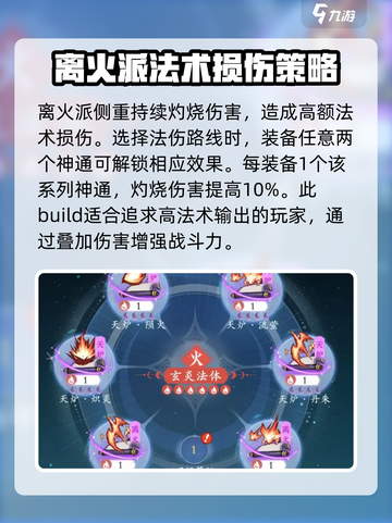 问剑长生火修神通怎么选介绍截图3