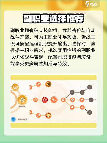 🌈彩虹橙手游：副职业系统大曝光！🔥截图3
