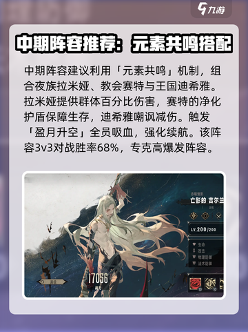 银与绯最强阵容是什么介绍截图3
