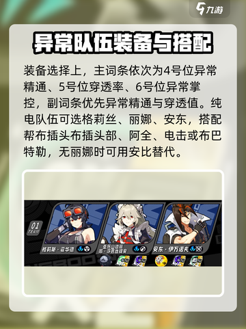 绝区零格莉丝🔥强度爆表，不培养后悔终生！截图5