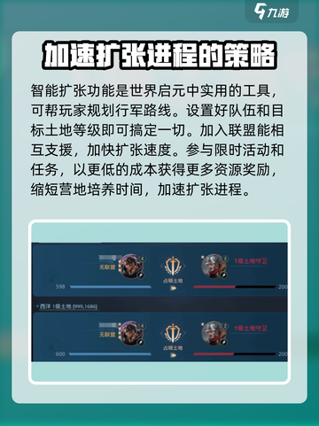 世界启元🔥快速扩张攻略，暴涨战力💥截图3