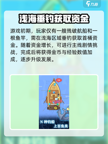 一起来钓鱼🔥超好玩！游戏评测不容错过✨截图3