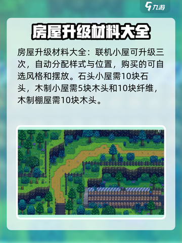 星露谷物语房屋升级材料有什么介绍截图2