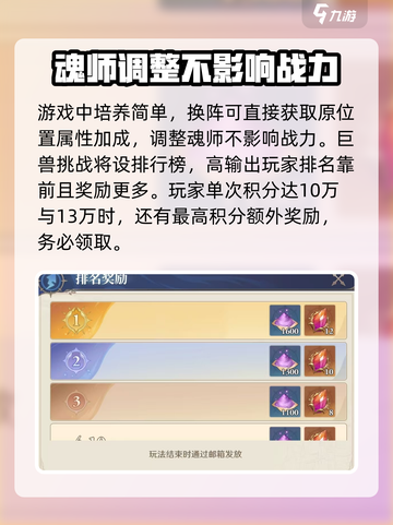 斗罗大陆：逆转时空巨兽挑战，必胜攻略🔥截图4