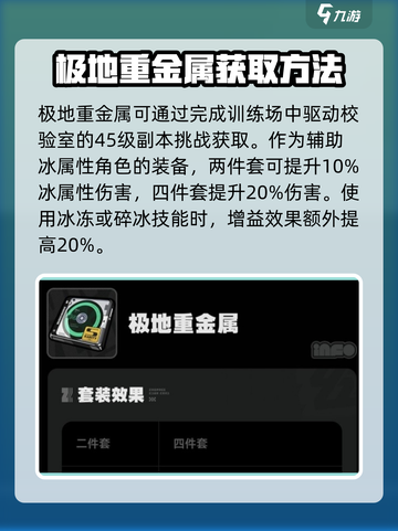 绝区零🔥极地重金属驱动盘获取攻略来啦！👇截图2