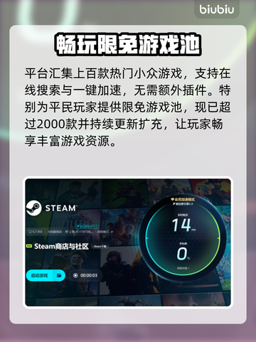 玩原神不卡顿📖(PC端加速器推荐🔥)截图5