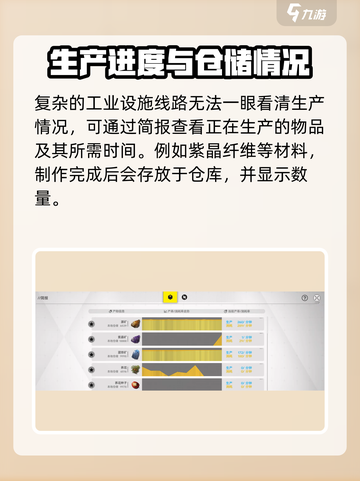 明日方舟终末地工业能力怎么样介绍截图6