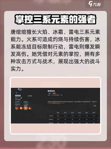 决胜巅峰灵虎怎么玩介绍截图2
