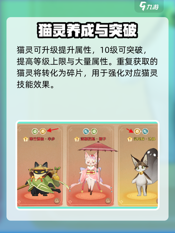 森之国度🔥猫灵助战超全作用解析！💡截图4