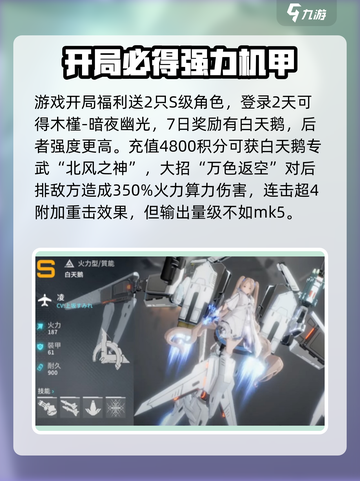 艾塔纪元机甲推荐介绍截图3