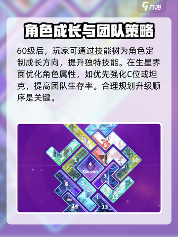 跃迁旅人怎么玩介绍截图3