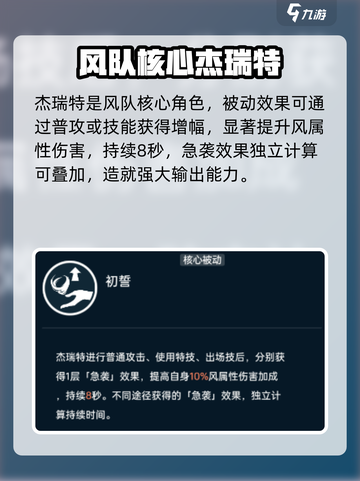 原神：飞跃虹镜风队阵容搭配🔥超强实战解析！截图2
