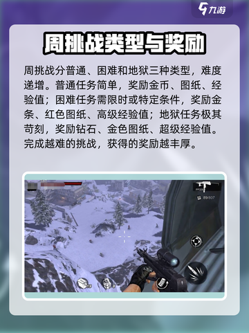 僵尸前线3d周挑战攻略介绍截图2