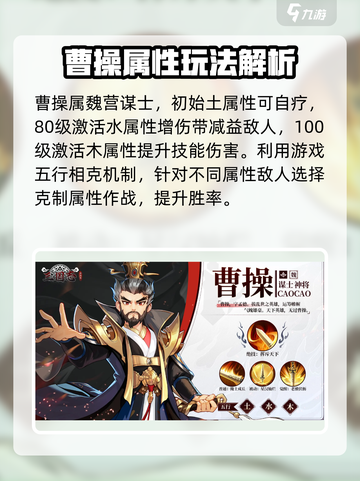 三国志异闻录🔥曹操最强阵容推荐！💎截图2