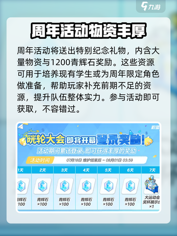 蔚蓝档案一周年有哪些活动介绍截图2
