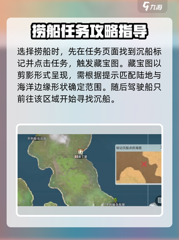 大航海时代传说🔥捞船玩法全攻略，必看！截图2