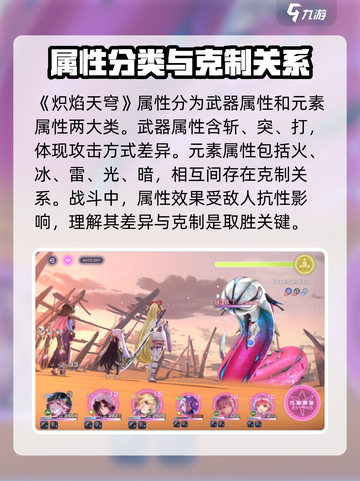 炽焰天穹🔥属性克制全解析，游戏高手必看！截图2