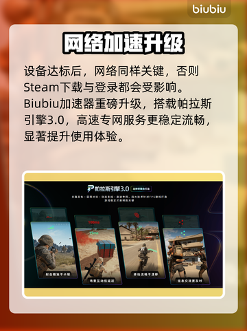 🔥《失落之魂》配置要求曝光！🎮💻截图4