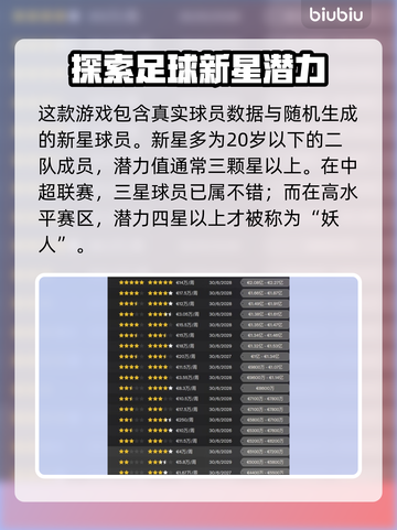 足球经理2024🔥妖人机制大揭秘！📌截图2